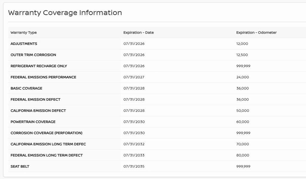 Used 2025 Nissan Sentra SV w/ All-Weather Package image 26