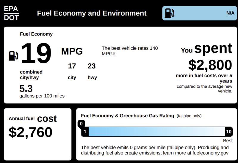 Used 2014 Subaru Impreza WRX STI image 92
