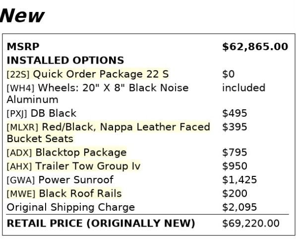 Used 2021 Dodge Durango R/T w/ Trailer Tow Group IV image 6