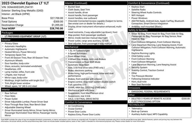 Used 2023 Chevrolet Equinox LT image 5