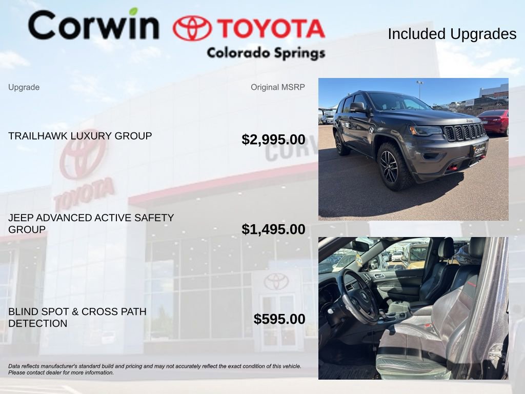 Used 2018 Jeep Grand Cherokee Trailhawk w/ Trailhawk Luxury Group image 8