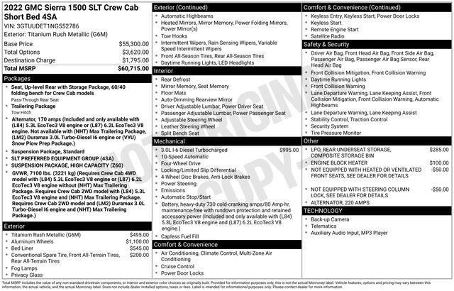 Used 2022 GMC Sierra 1500 SLT AWD/4WD video 2