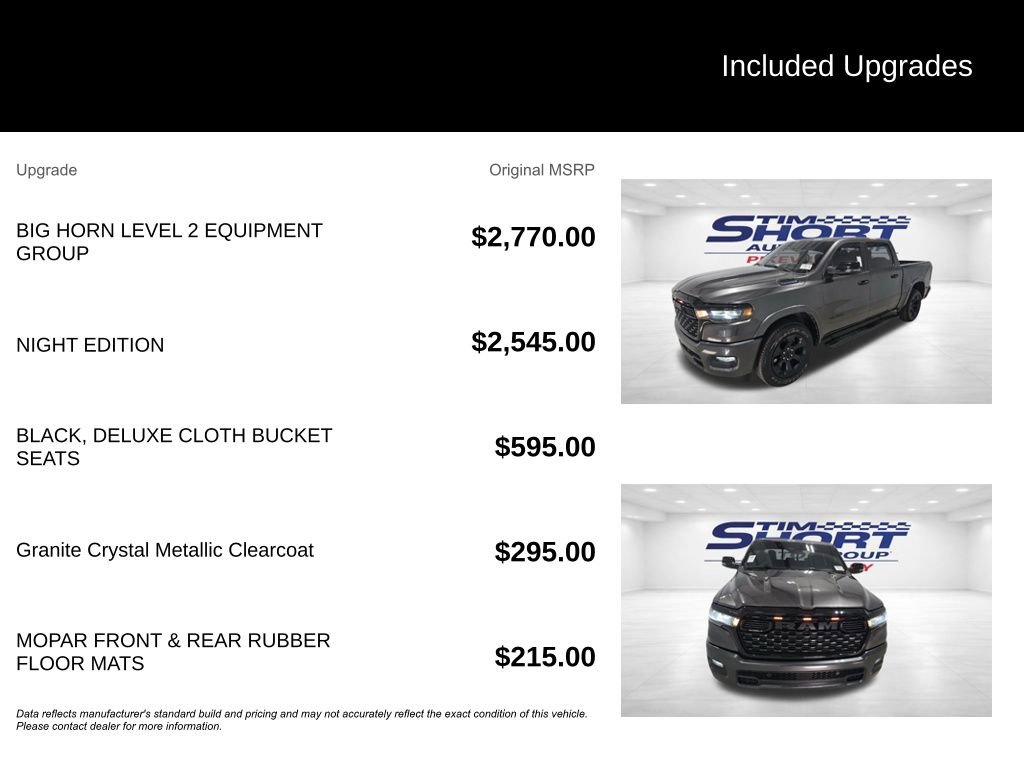 Used 2025 RAM 1500 Big Horn AWD/4WD image 2