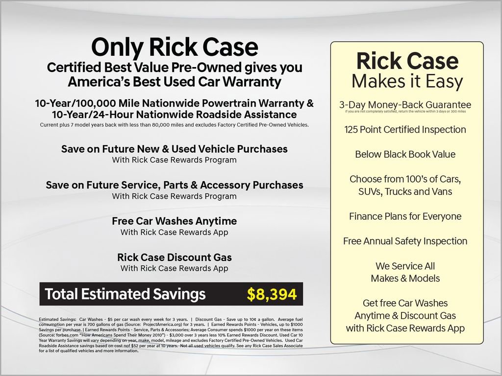 Used 2022 Hyundai Santa Cruz SEL w/ Activity Package image 2