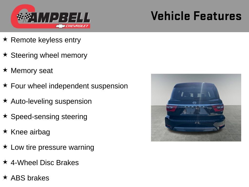 Used 2024 Nissan Armada SL w/ Cargo Package image 10