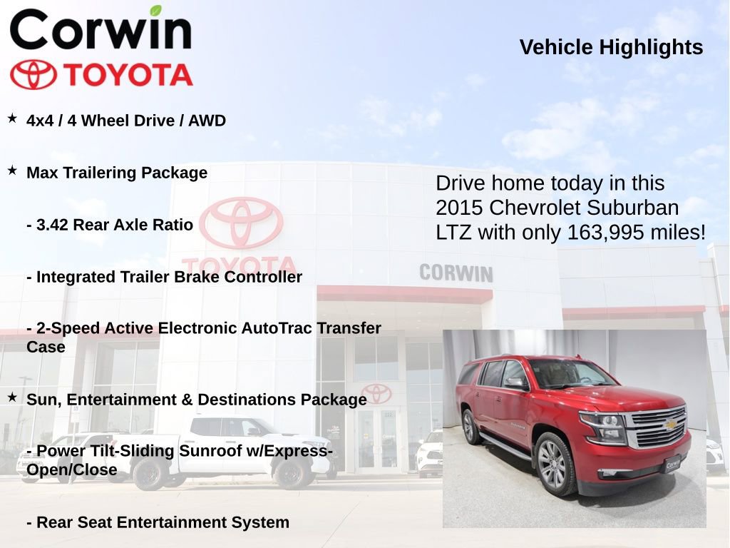 Used 2015 Chevrolet Suburban LTZ AWD/4WD image 7