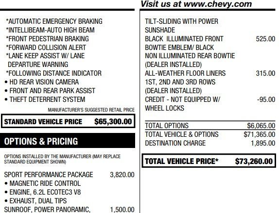 Used 2023 Chevrolet Tahoe RST w/ Sport Performance Package image 2