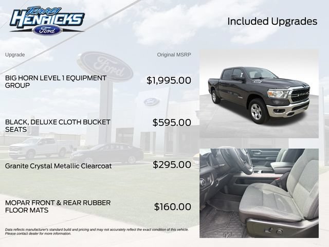 Used 2023 RAM 1500 Big Horn AWD/4WD image 8