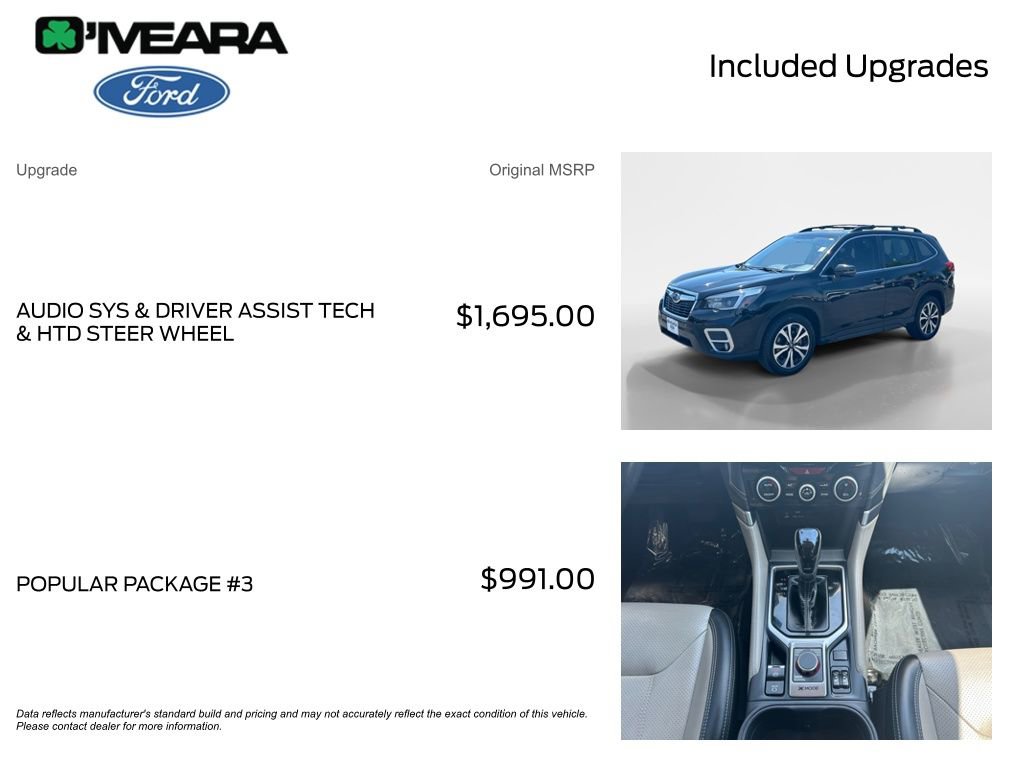 Used 2021 Subaru Forester Limited w/ Popular Package #3 AWD/4WD image 4