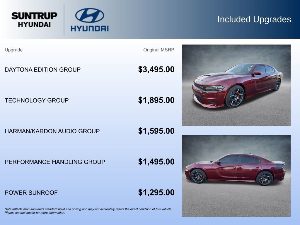 Used 2019 Dodge Charger R/T w/ Daytona Edition Group image 20