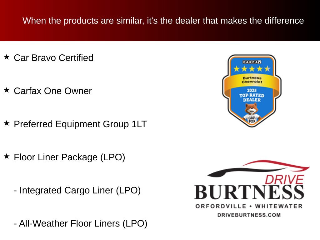 Certified 2024 Chevrolet Equinox LT w/ LPO, Floor Liner Package FWD image 10