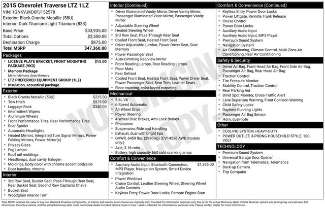 Used 2015 Chevrolet Traverse LTZ image 23