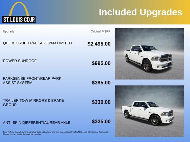 Used 2014 RAM 1500 Limited image 5