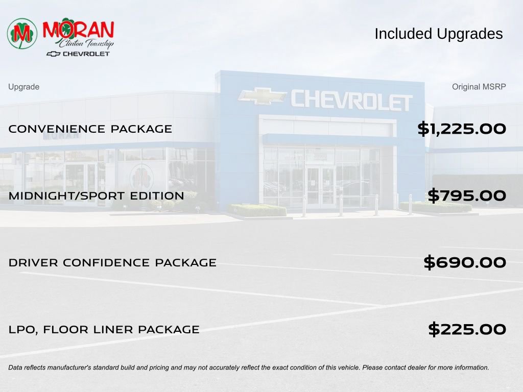 Certified 2024 Chevrolet Blazer LT w/ Convenience Package image 5