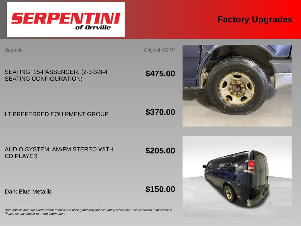 Used 2010 Chevrolet Express 3500 LT w/ LT Preferred Equipment Group RWD image 6