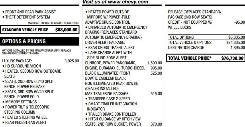 Used 2023 Chevrolet Suburban RST w/ Luxury Package image 2