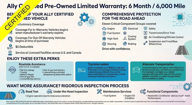 Used 2026 Chevrolet Silverado 2500 LTZ w/ LTZ Premium Package AWD/4WD image 2