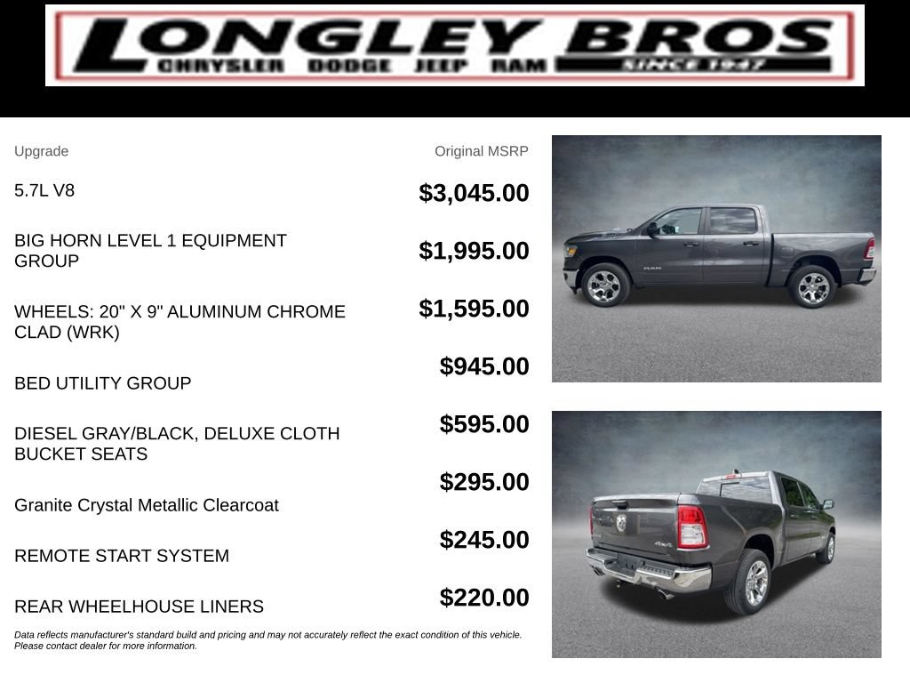 Used 2023 RAM 1500 Big Horn AWD/4WD image 6