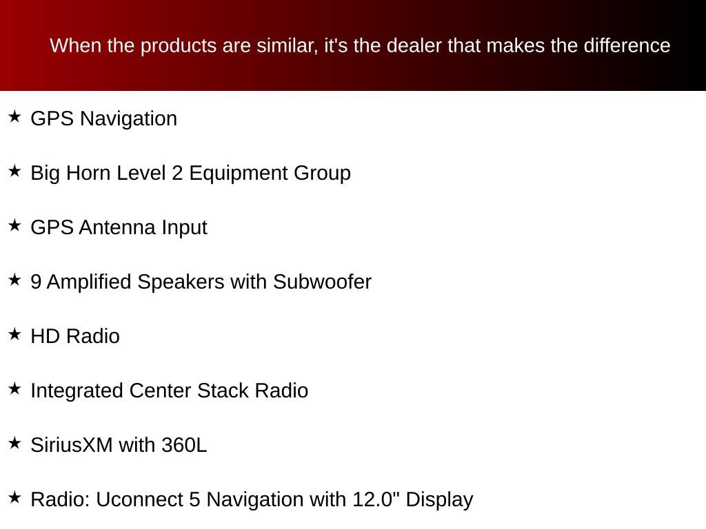 New 2026 RAM 1500 Big Horn AWD/4WD image 12