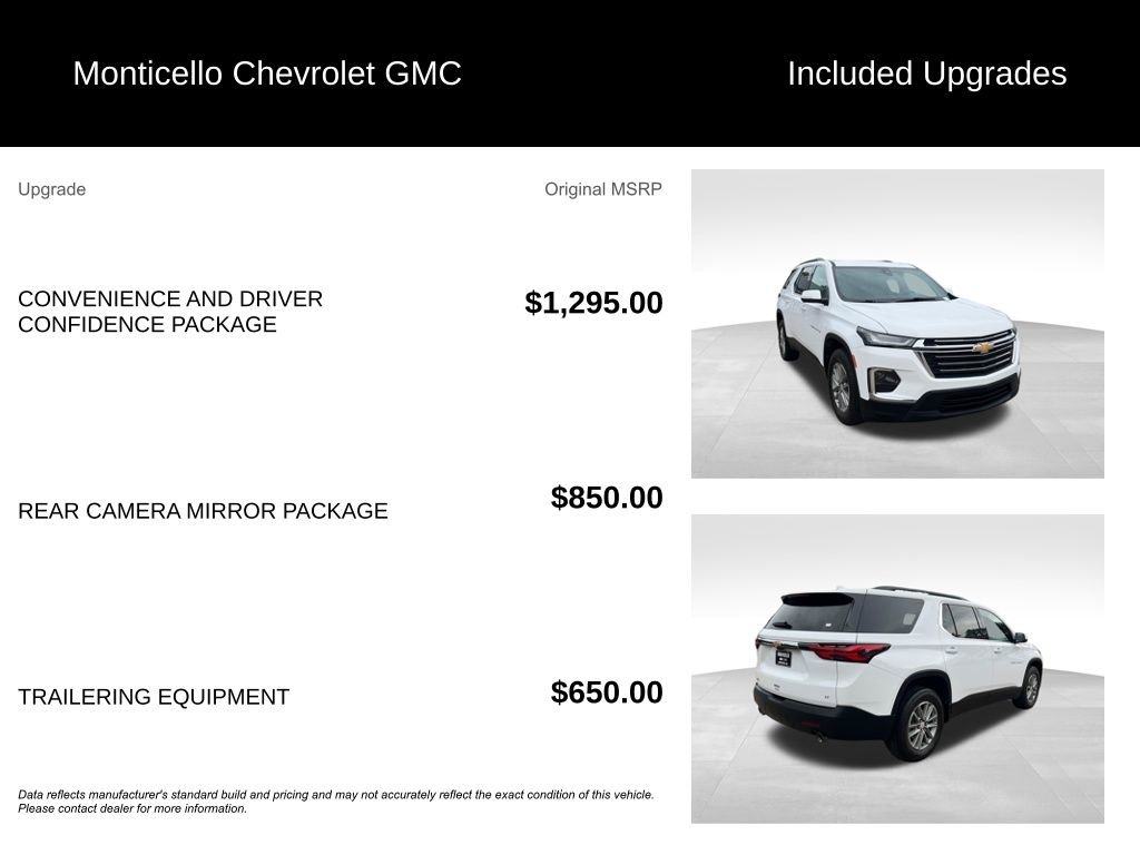 Used 2023 Chevrolet Traverse LT FWD image 5