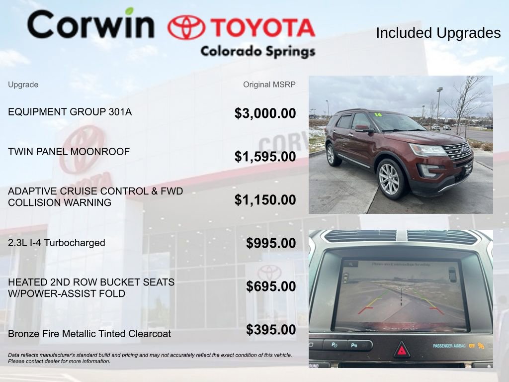 Used 2016 Ford Explorer Limited w/ Equipment Group 301A AWD/4WD image 4