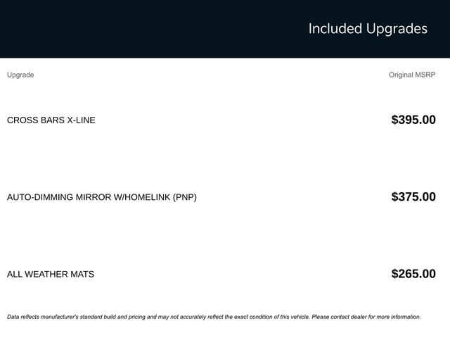 New 2025 Kia Sorento SX image 3