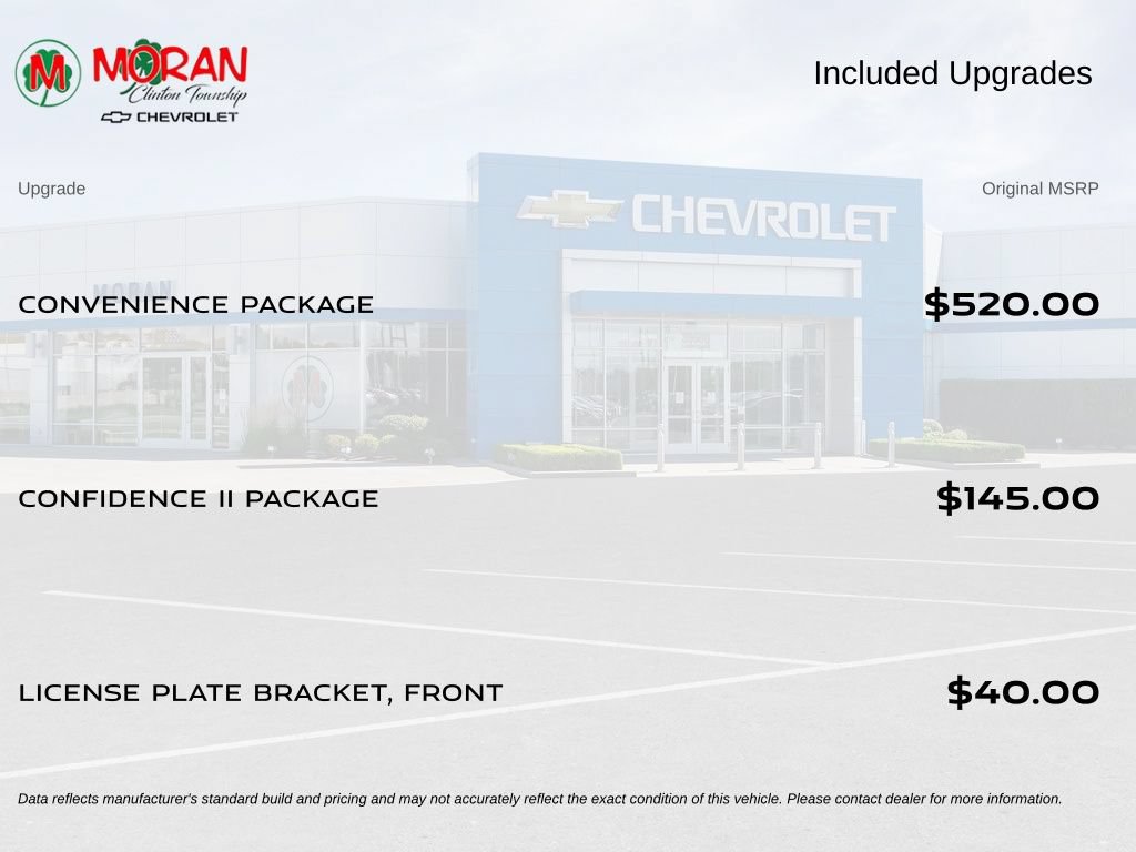 Certified 2023 Chevrolet TrailBlazer RS w/ Convenience Package FWD image 5