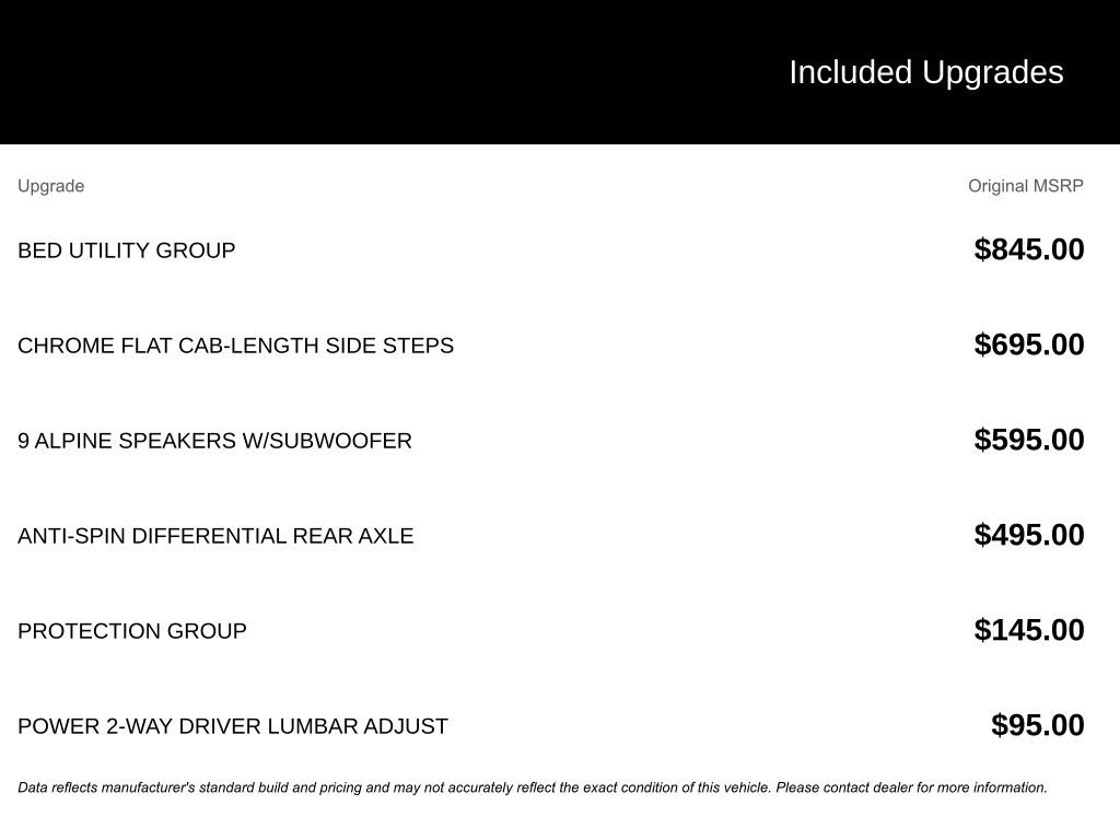 Used 2024 RAM 2500 Big Horn w/ Bed Utility Group image 4