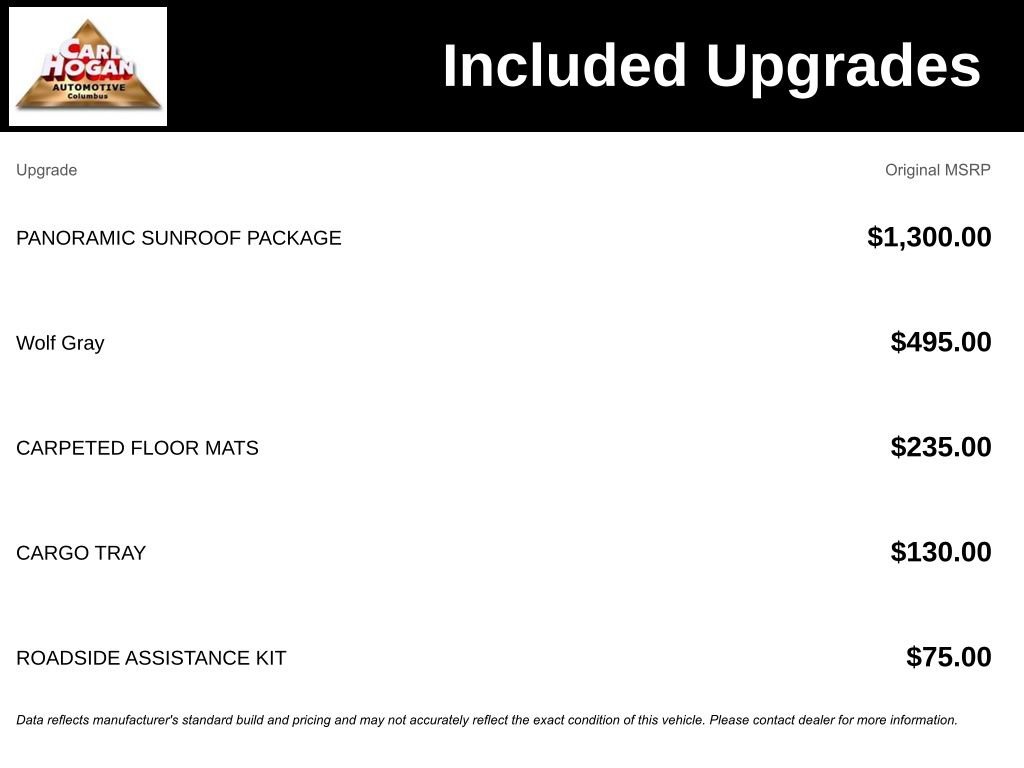 Used 2025 Kia Sorento S w/ Panoramic Sunroof Package FWD image 6