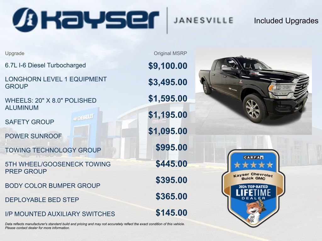 Used 2019 RAM 3500 Limited image 2