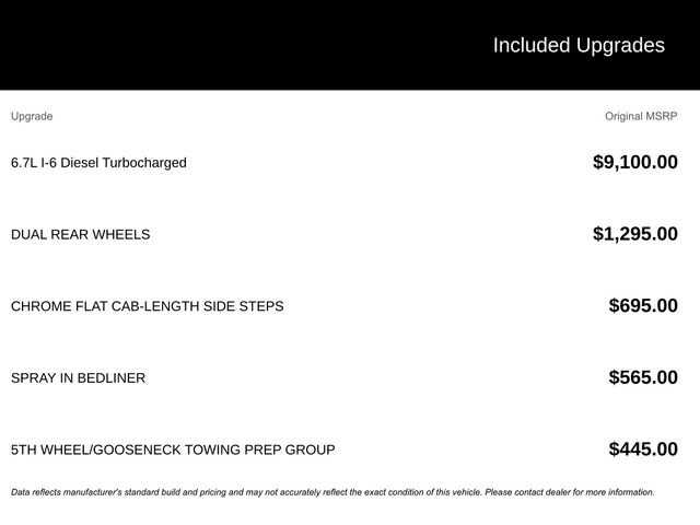 Used 2019 RAM 3500 Big Horn image 2