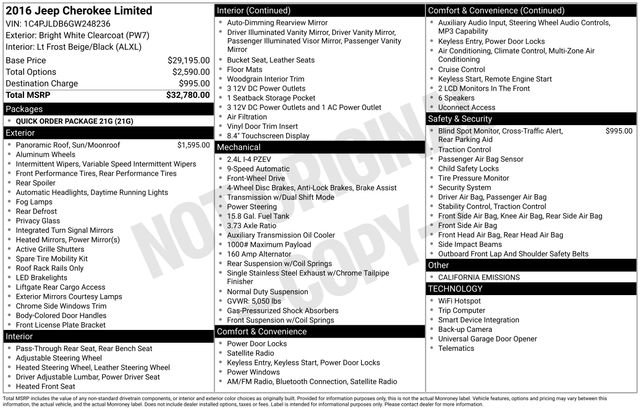 Used 2016 Jeep Cherokee Limited image 10