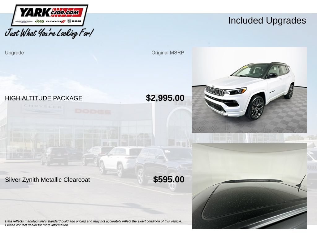 Used 2024 Jeep Compass Limited w/ High Altitude Package AWD/4WD image 5