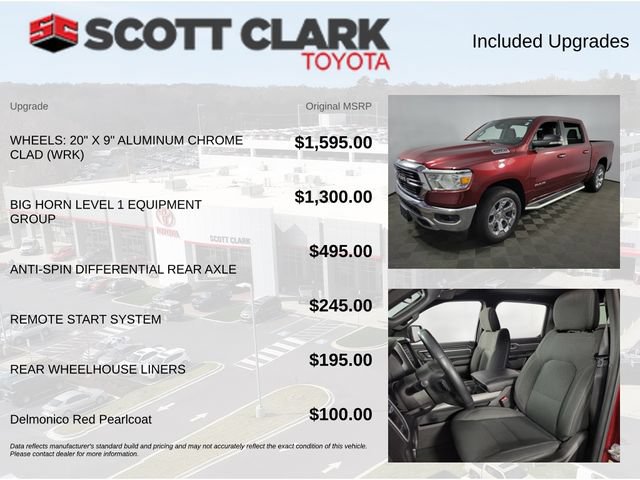 Used 2020 RAM 1500 Big Horn AWD/4WD image 4