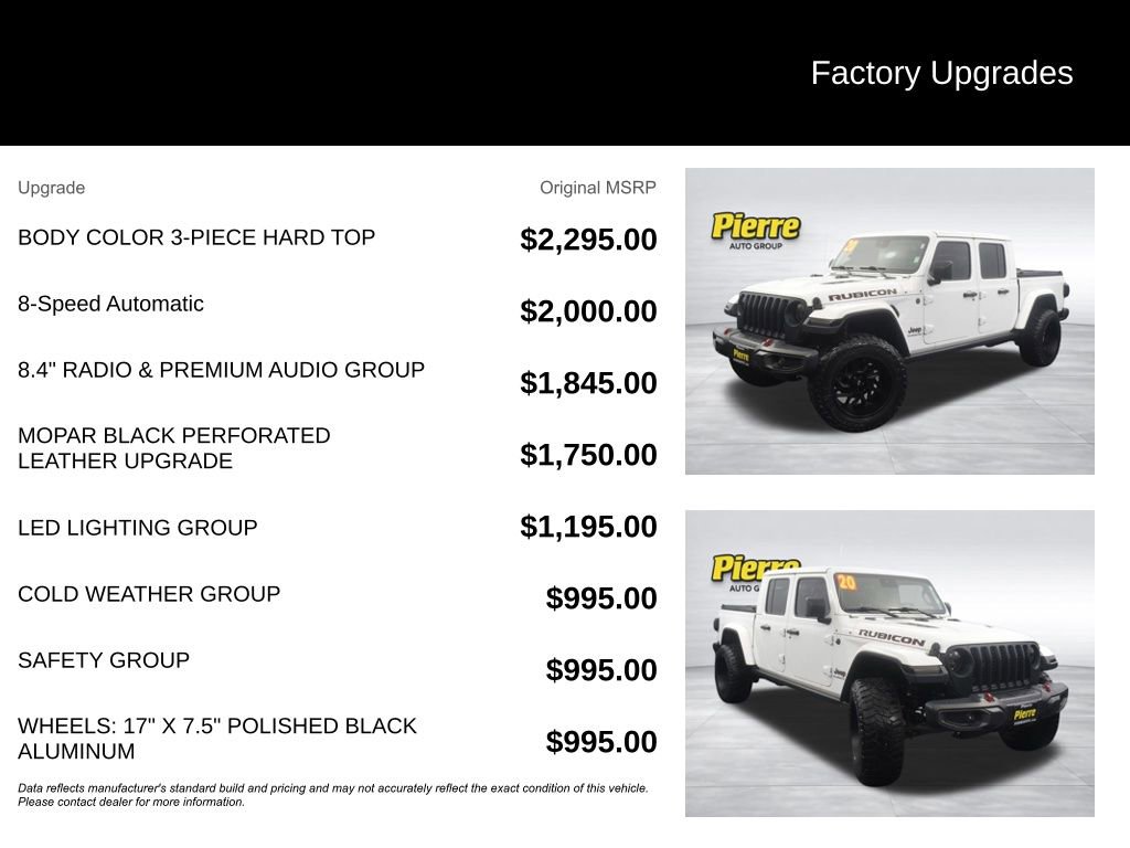 Used 2020 Jeep Gladiator Rubicon image 13