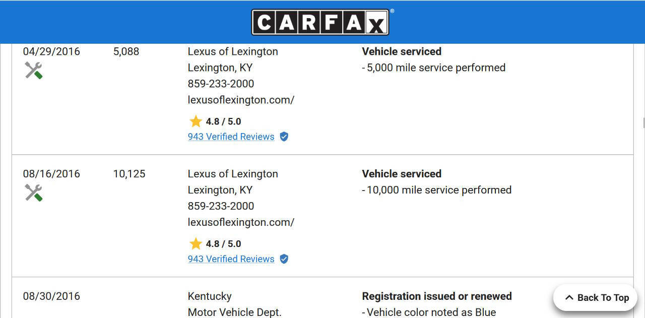 Used 2015 Lexus RX 350 AWD image 54