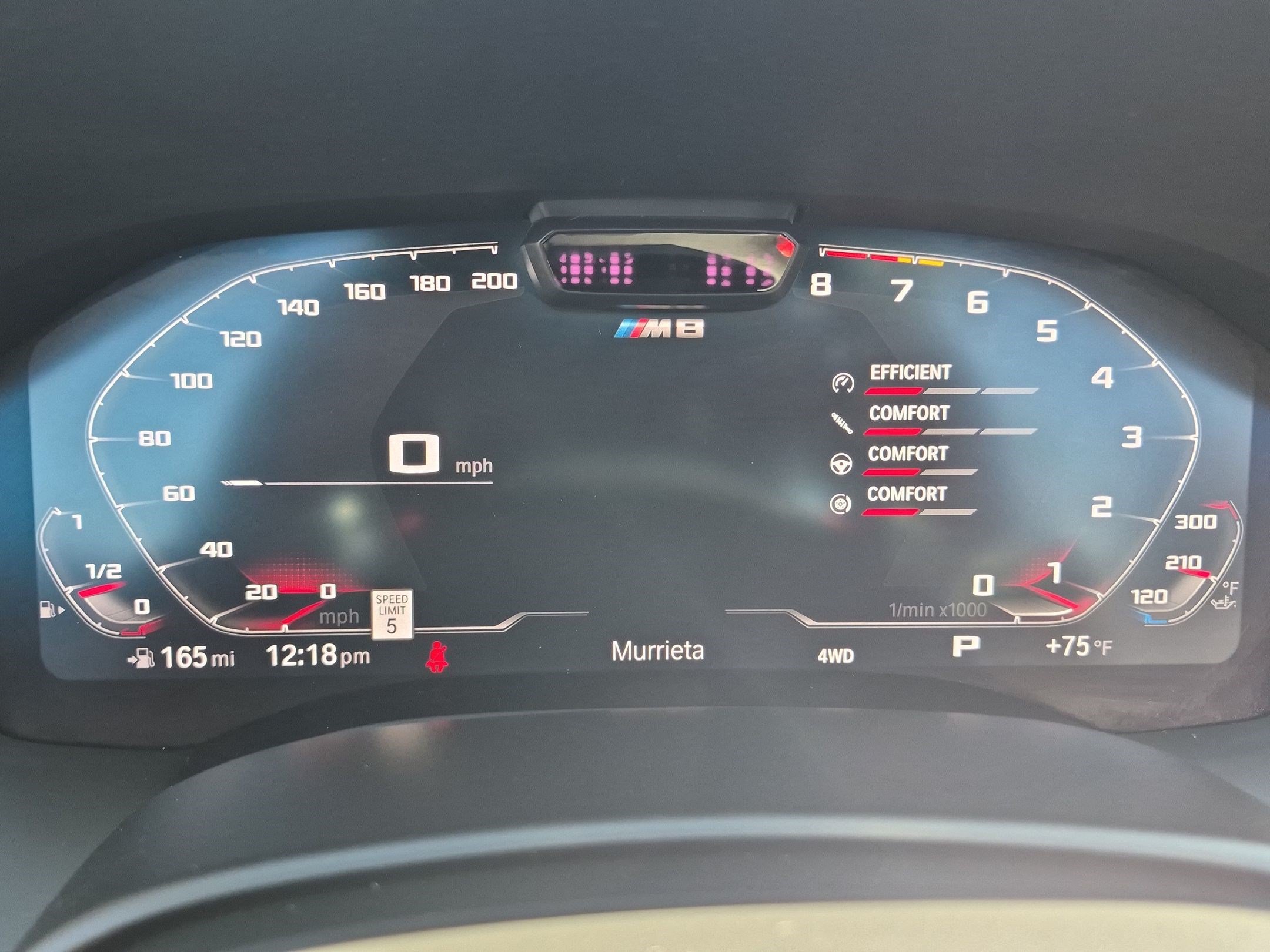 Used 2023 BMW M8 Competition AWD/4WD image 21