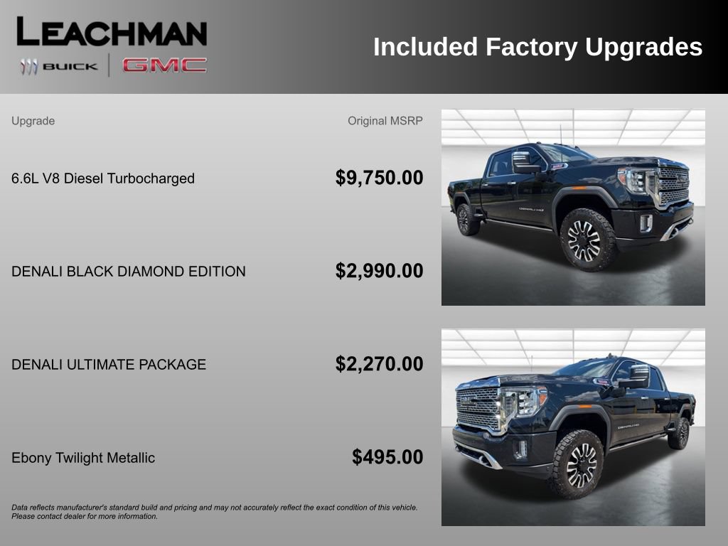Used 2021 GMC Sierra 2500 Denali w/ Denali Black Diamond Edition AWD/4WD image 9