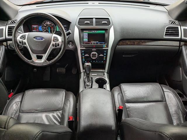 Used 2015 Ford Explorer Limited image 27