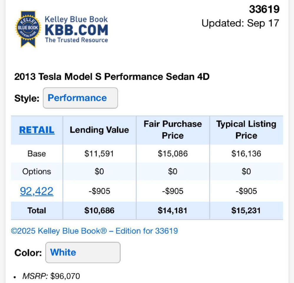 Used 2013 Tesla Model S Performance image 23
