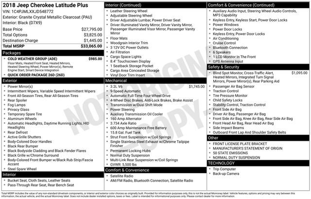 Used 2018 Jeep Cherokee Latitude Plus w/ Cold Weather Group image 31