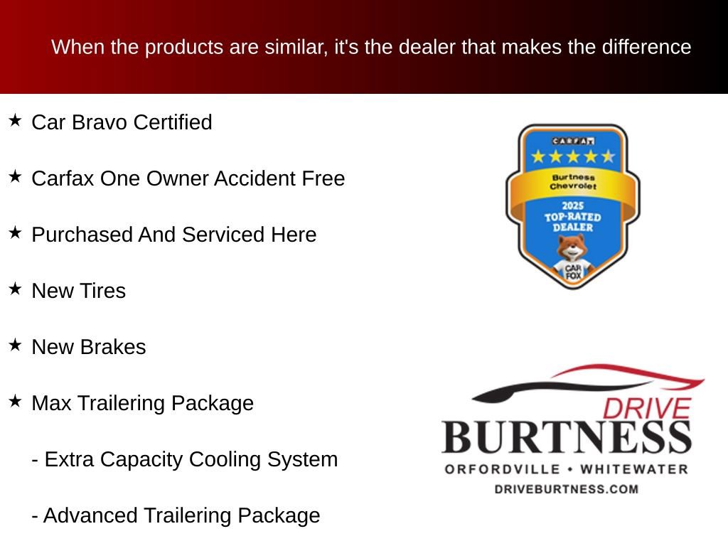 Certified 2021 Chevrolet Suburban Z71 w/ Z71 Signature Package AWD/4WD image 10