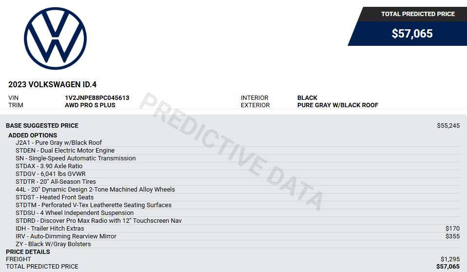 Used 2023 Volkswagen ID.4 Pro S Plus AWD/4WD image 3