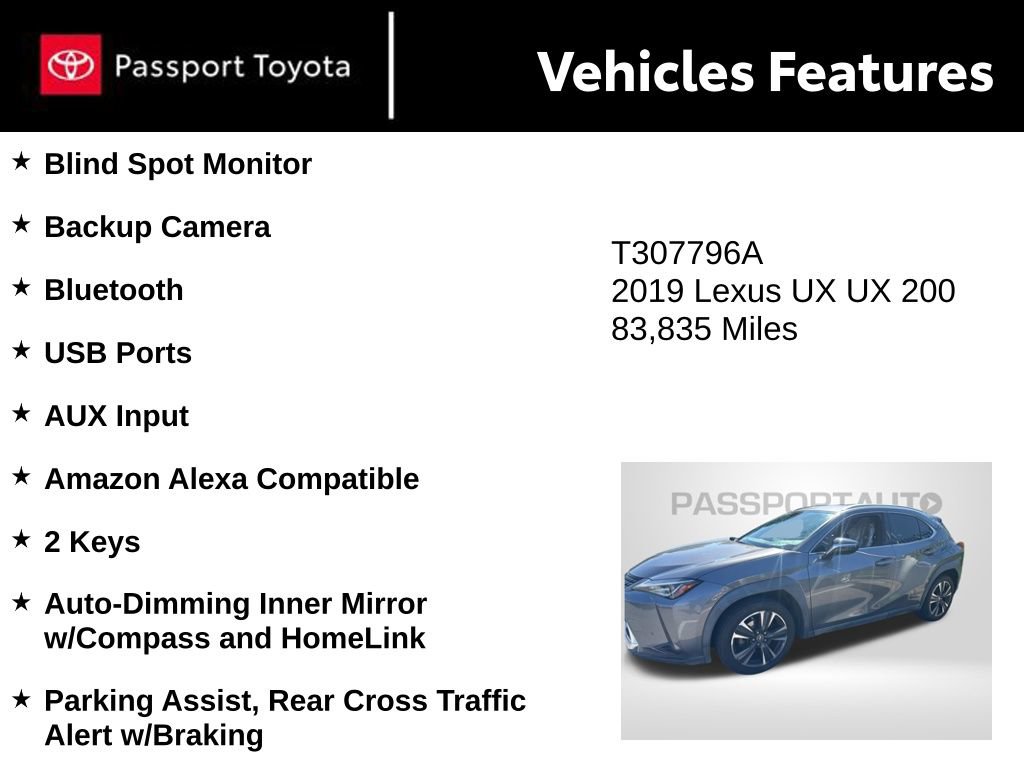 Used 2019 Lexus UX 200 w/ Premium Package FWD image 8