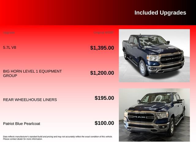 Used 2019 RAM 1500 Big Horn AWD/4WD image 6