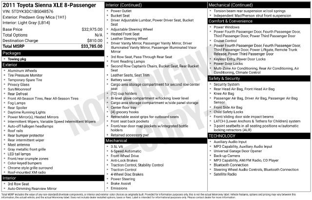 Used 2011 Toyota Sienna XLE FWD image 26