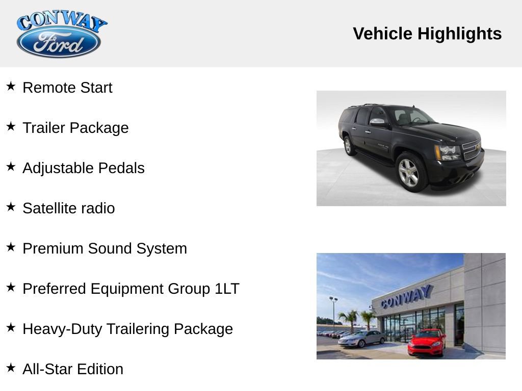 Used 2012 Chevrolet Suburban LT w/ All-Star Edition image 8