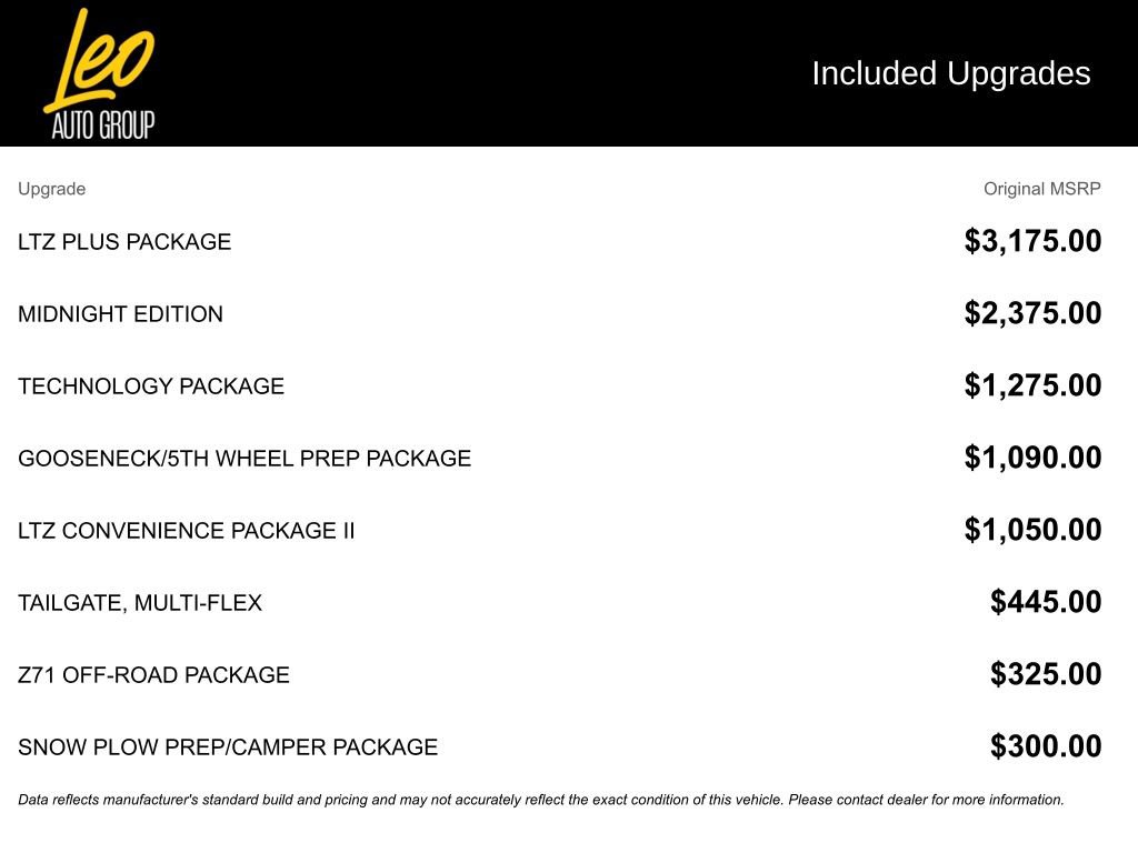 Used 2024 Chevrolet Silverado 2500 LTZ w/ LTZ Plus Package image 8