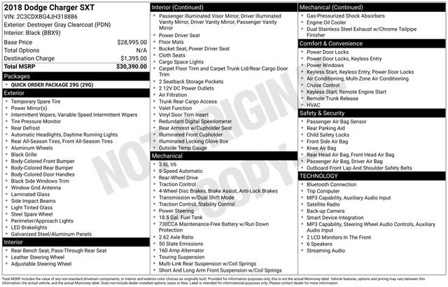 Used 2018 Dodge Charger SXT RWD image 2