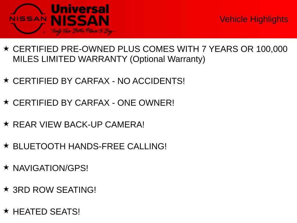 Used 2025 Kia Carnival SX image 5